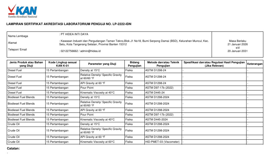 API Gravity, Density, Pour Point, dan Viscosity: Empat Parameter Penting dalam Analisis Crude Oil dan Diesel Fuel 1 image 1
