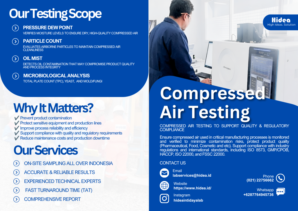 Analisis Compressed Air Berdasarkan ISO 8573: Parameter Uji, Metode Laboratorium, dan Interpretasi Hasil 1 Brosur Hidea 1